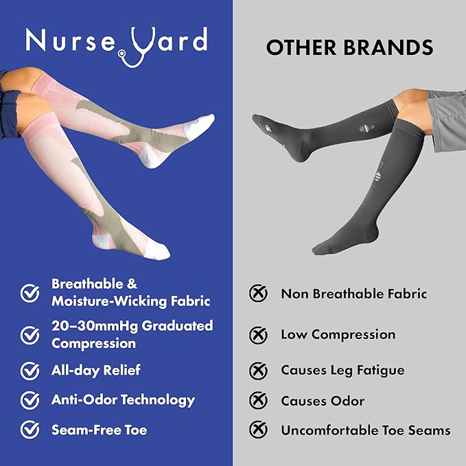 Nurse Yard Compression Socks for Nurses - Women & Men - 20-30mmHg Graduated Compression, Zero-Toe Compression, For Medical Staff, Nursing, Athletic Support Such As Running, Cycling, Hiking - 1 Pair