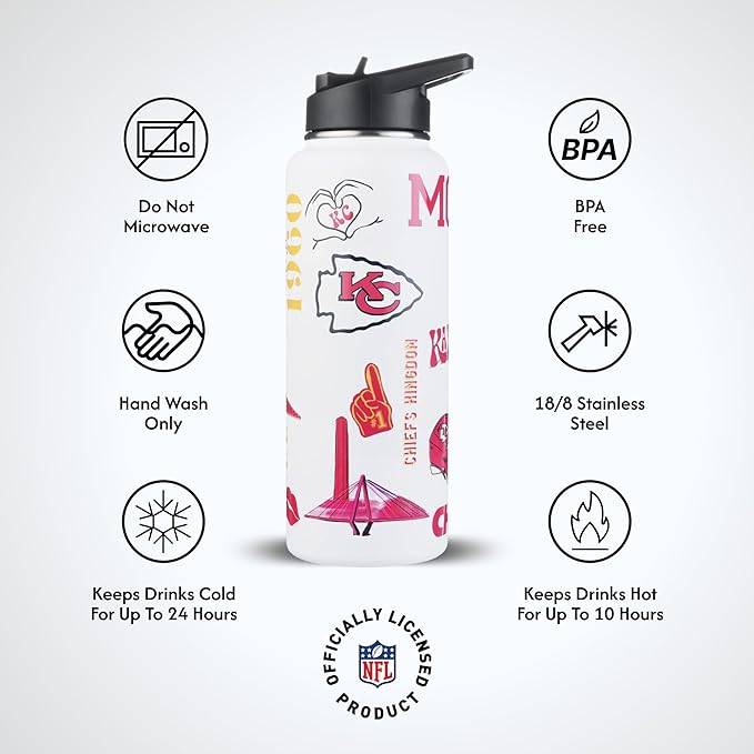 The Memory Company Officially Licensed NFL 34oz Water Bottle - Premium Stainless Steel Double-Wall Insulated, Leakproof Design