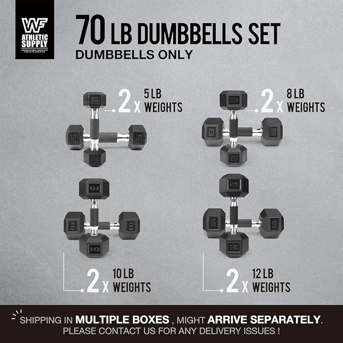 WF Athletic Supply Rubber Encased Hex Dumbbells with Rubber Grip Contoured Handle for Muscle Toning, Strength Building & Full Body Workout