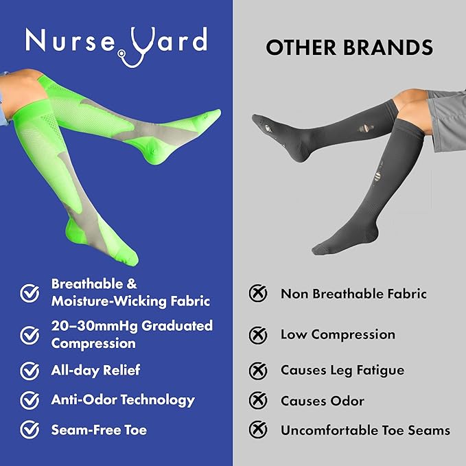 Nurse Yard Compression Socks for Nurses - Women & Men - 20-30mmHg Graduated Compression, Zero-Toe Compression, For Medical Staff, Nursing, Athletic Support Such As Running, Cycling, Hiking - 1 Pair