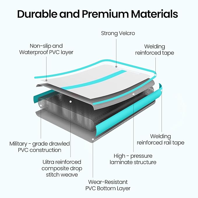 Thickness Inflatable Gymnastics Mat with Electric Pump and Storage Bag, Gymnastic Mats for Home Use Kids Adults, Air Cheer Mat for Training Yoga Cheerleading Gym Outdoor