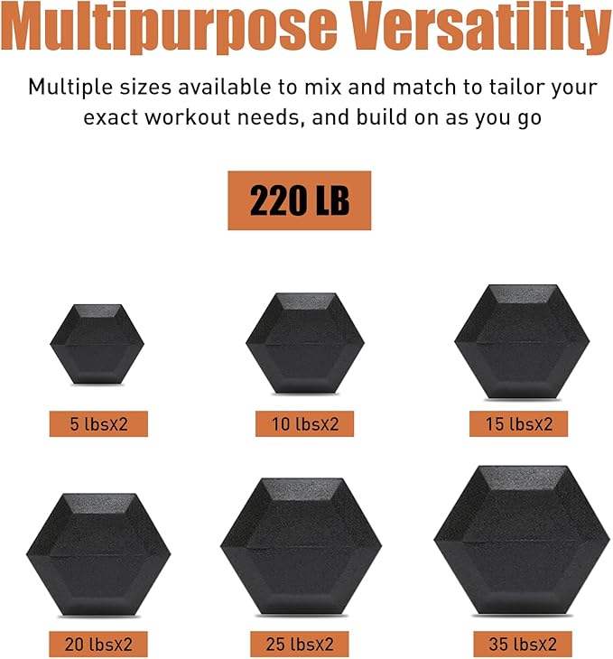 550LB Hex Dumbbell Set with 3-Tier Rack - Complete Home Gym Weight Set 5-50lbs Rubber Coated Cast Iron Dumbbells for Strength Training & Muscle Building