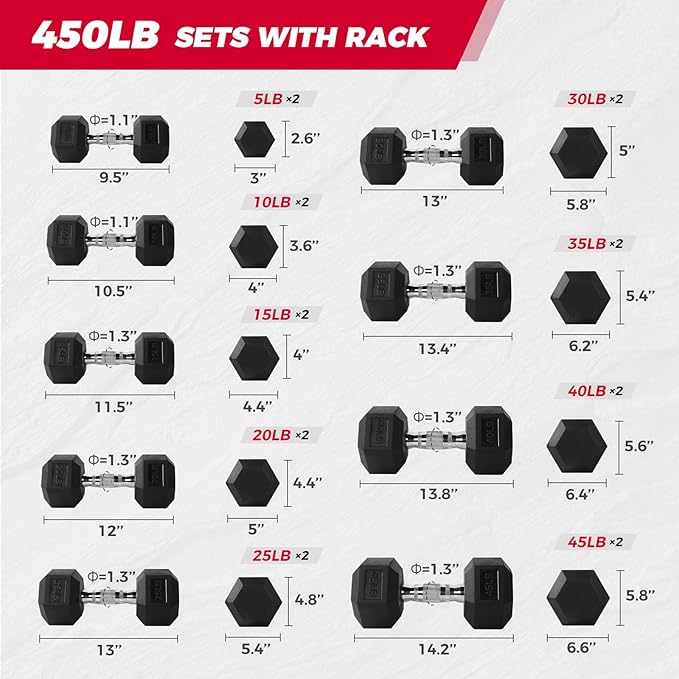 RITFIT 650/550/450/350/300/310/260/210/200/180/150/100 LB Rubber Hex Dumbbells Set with Optional Dumbbell Rack, Multi Weight Set to Choose, Ideal for Home Gym and Fitness