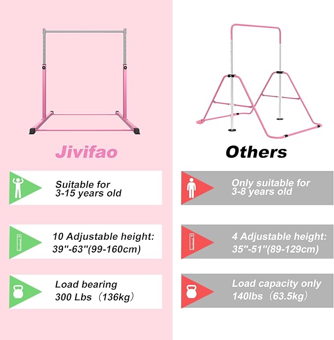 Gymnastics Bar for Kids Ages 3-15, 3' to 5' Adjustable Height, Gymnastic Kip Bar Horizontal Bar for Gymnas, Anti-Slip and Easy to Assemble, Home Gym Equipment Indoor for Girls, Boys