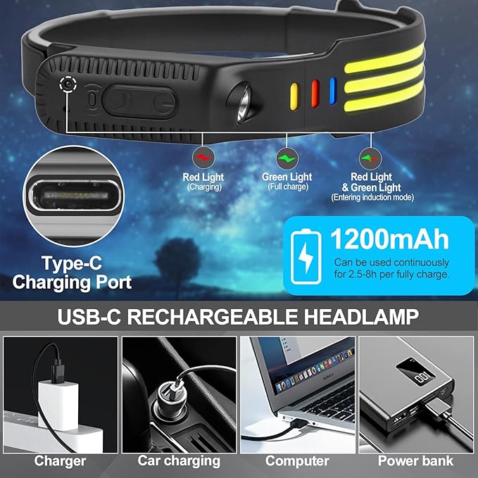 6Pack LED Headlamp Rechargeable, 1200 High Lumen Head Lamp with Motion Sensor, 230°Wide Beam, 5 Light Modes, IPX6 Waterproof Head Light for Camping, Running, Hiking
