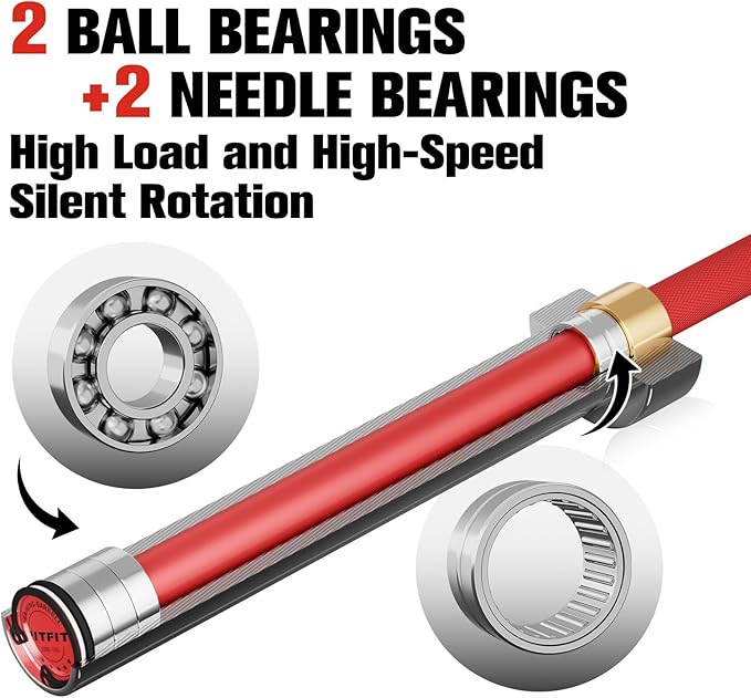 RITFIT 7FT Olympic Barbell for Strength and Weightlifting Training - 2 Inch Olympic Bar for Squat, Deadlift, Bench Press, Curl, Overhead Press - 600lbs/1000lbs/1200lbs Capacity