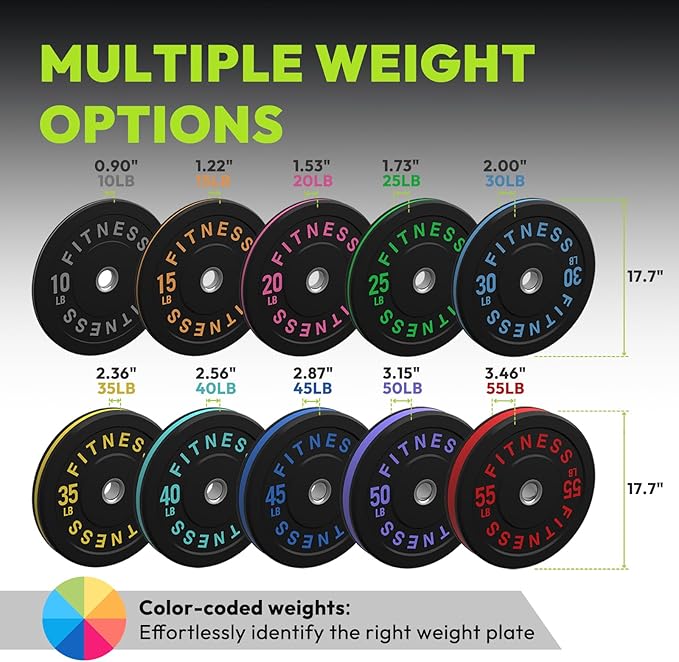 2-Inch Weight Plates High Bounce, Olympic Bumper Plate Set 45/100/160/190/260/300lb, Colored Weight Plates Set for Home Gym, Barbell Weights Rubber Strength Training Plate for Weight Lifting