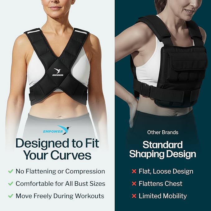 Empower Weighted Walking Vest for Women with Reflective Strips – Fixed 8lbs, Adjustable 4-10lbs (4 in1) or Adjustable10-16lbs (4 in 1), Strengthen Muscles, Boost Bone Health, and Burn More Calories for Workout