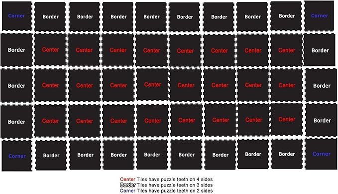 American Floor Mats Sport 8mm Heavy Duty Rubber Flooring - Interlocking Rubber Tile (23" x 23") 10% Mocha 9'7" x 19'2" Set (183 Square feet)