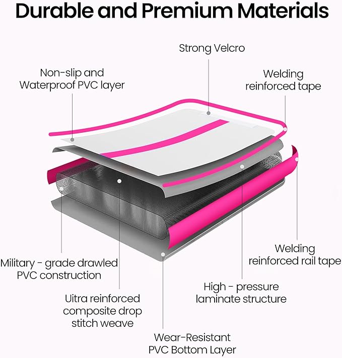 Thickness Inflatable Gymnastics Mat with Electric Pump and Storage Bag, Gymnastic Mats for Home Use Kids Adults, Air Cheer Mat for Training Yoga Cheerleading Gym Outdoor