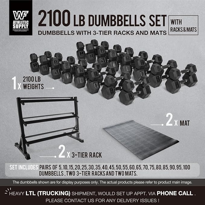WF Athletic Supply Rubber Encased Hex Dumbbells with Rubber Grip Contoured Handle for Muscle Toning, Strength Building & Full Body Workout