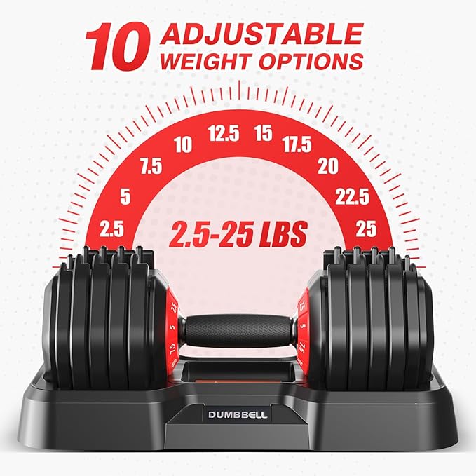 Adjustable Dumbbells Set of 2, Durable Weights Dumbbells Set, 10 in 1/15 in1 Weights Set with Anti-Slip Grip, Fast Adjust Gym Equipment Space Saving for Home Strength Training