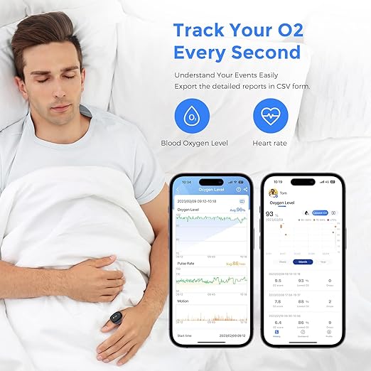 Wellue O2Ring Pulse Oximter, Bluetooth SPO2 Blood Oxygen Saturation Monitor - Wearable O2 Ring Sensor with Vibration Reminder, Free APP & PC Report, Rechargeable