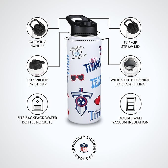 The Memory Company Officially Licensed NFL 34oz Water Bottle - Premium Stainless Steel Double-Wall Insulated, Leakproof Design