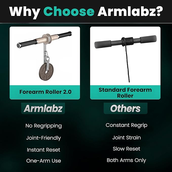 ArmLabz Forearm Roller 2.0 Wrist Roller and Forearm Strengthener, Grip Strength Trainer and Hand Exerciser, Quick Reset, One Arm Use, Wrist and Elbow Health, Forearm Workout Equipment