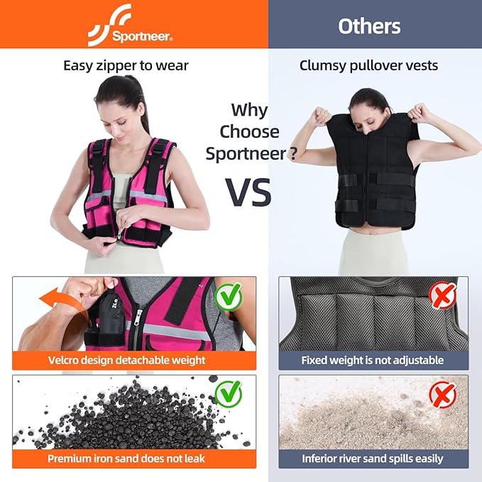 Sportneer Adjustable Weighted Vest Weights: 2-18 lbs/2-40 lbs Washable Weight Vest for Walking 16 In 1 Fast Adjust Rucking Vest for Women and Men Home Gym Running Jogging Strength Training Vests