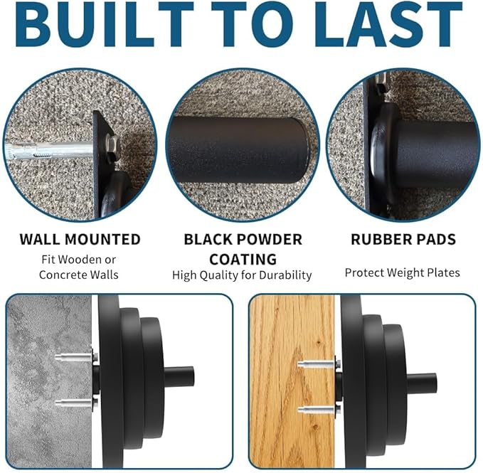 Wall Mounted Weight Plate Holder,Steel Bumper Plate Storage Rack with Screws and Thick Pad, Space Saving Holder for Home Gym,Max Weight Capacity 300 LBS