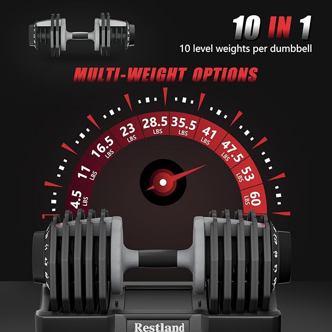 Restland Adjustable Dumbbell Set of 2 (60lb or 25lb Pair), Anti-Slip Handle with 10 or 5 Different Weights, Suitable for Men & Women Home Gym Workout