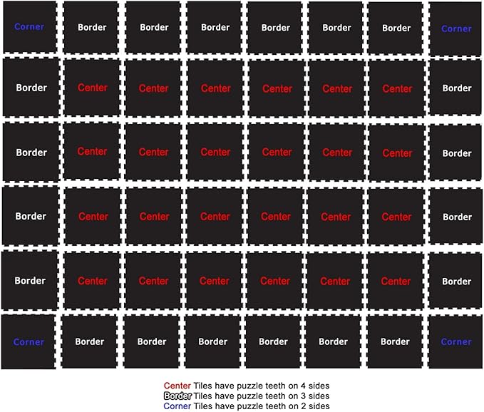 American Floor Mats Sport 8mm Heavy Duty Rubber Flooring - Interlocking Rubber Tile (23" x 23") 10% Blue 11'6" x 15'4" Set (176 Square feet)