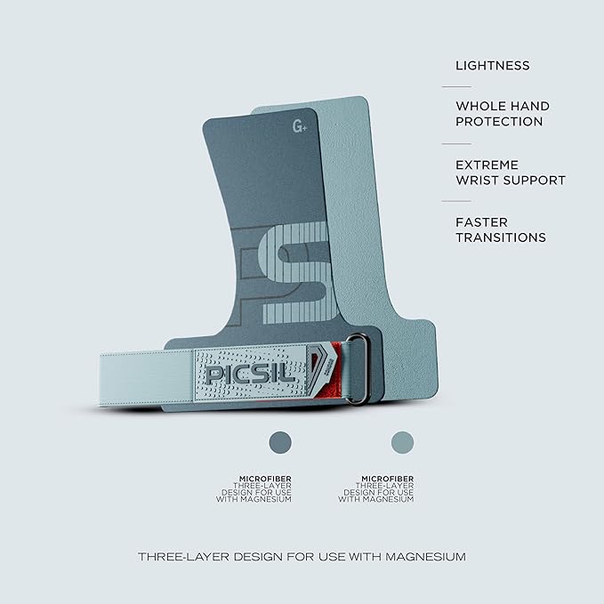 PICSIL - Condor Grips | Premium Hand Protection | Ideal for Cross Training, Gym & Calisthenics | Magnesium Enhanced Grip | Designed for Athletes of All Levels