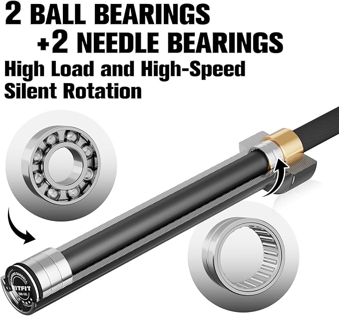 RITFIT 7FT Olympic Barbell for Strength and Weightlifting Training - 2 Inch Olympic Bar for Squat, Deadlift, Bench Press, Curl, Overhead Press - 600lbs/1000lbs/1200lbs Capacity