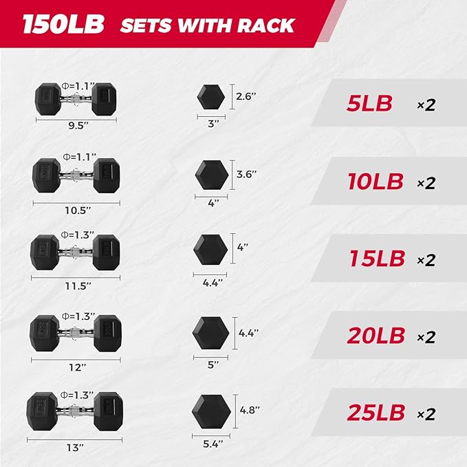 RITFIT 650/550/450/350/300/310/260/210/200/180/150/100 LB Rubber Hex Dumbbells Set with Optional Dumbbell Rack, Multi Weight Set to Choose, Ideal for Home Gym and Fitness