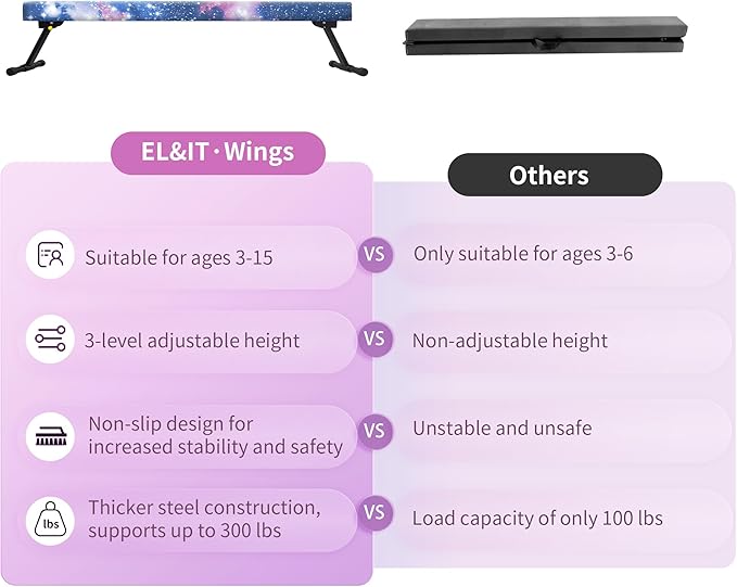 EL&IT·Wings 6FT/8FT Gymnastic Balance Beam for Kids, Adjustable Balance Beam with Leg, High and Low Level Floor Beam, Gymnastics Equipment for Home and Gym Center