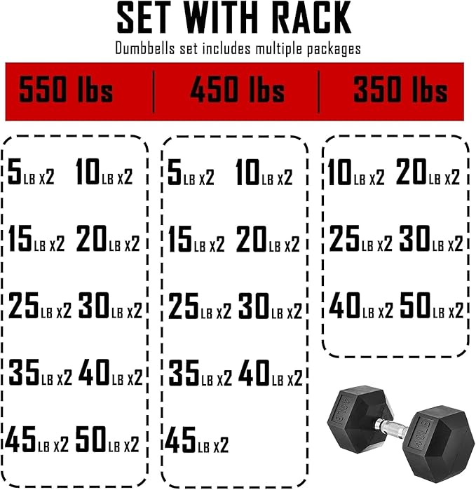 Yufer 6-10 Pair Iron and Rubber Coated Dumbbell Set 350/450/550 lbs 5-50 lbs Hand Free Weight for Strength Hex Rubber Weights with Vertical Storage Rack Fitness Home Gym Equipment