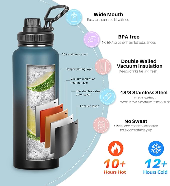 MEZMUT Insulated Water Bottle with Straw&2 Lids 40oz Stainless Steel Water Bottles Metal Water Bottle Double Walled Vacuum Insulated Bottles Cups Leak-Proof Travel Cup (Gradient Blue Black)