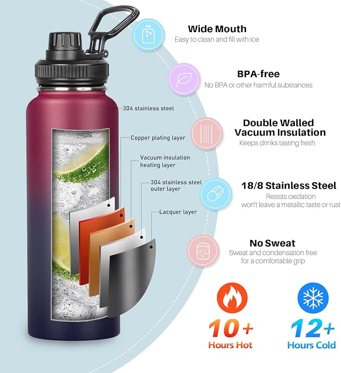 MEZMUT Insulated Water Bottle with Straw&2 Lids 40oz Stainless Steel Water Bottles Metal Water Bottle Double Walled Vacuum Insulated Bottles Cups Leak-Proof Travel Cup (Gradient Red Blue)