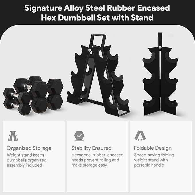 BalanceFrom Premium Rubber Encased Hex Dumbbell Sets, 46LBS Set, 60LBS Set, 100LBS Set