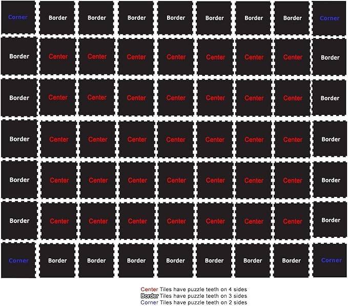 American Floor Mats Sport 8mm Heavy Duty Rubber Flooring - Interlocking Rubber Tile (23" x 23") 10% Grey 13'5" x 17'3" Set (231 Square feet)