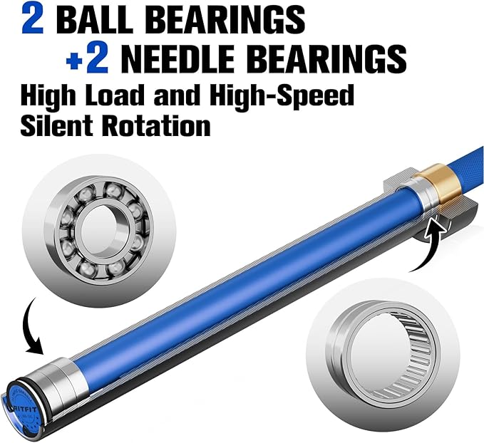 RITFIT 7FT Olympic Barbell for Strength and Weightlifting Training - 2 Inch Olympic Bar for Squat, Deadlift, Bench Press, Curl, Overhead Press - 600lbs/1000lbs/1200lbs Capacity