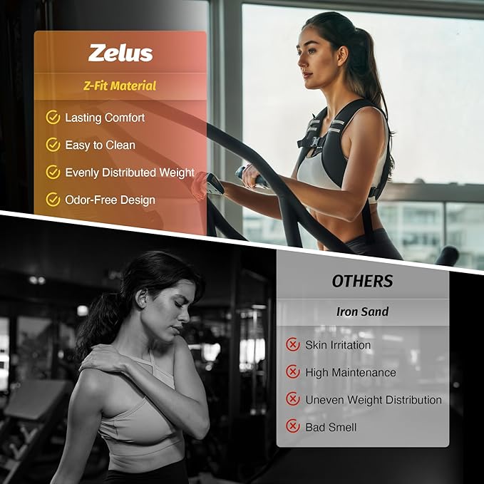 ZELUS Weighted Vest Washable, Z-Fit Soft Iron Weighted Vest for Women and Men, 5/10/15 lb Weight Vest with Reflective Stripes & Adjustable Straps, Ultra Thin Weight Vest for Home Gym Strength Training Weight Loss Workout
