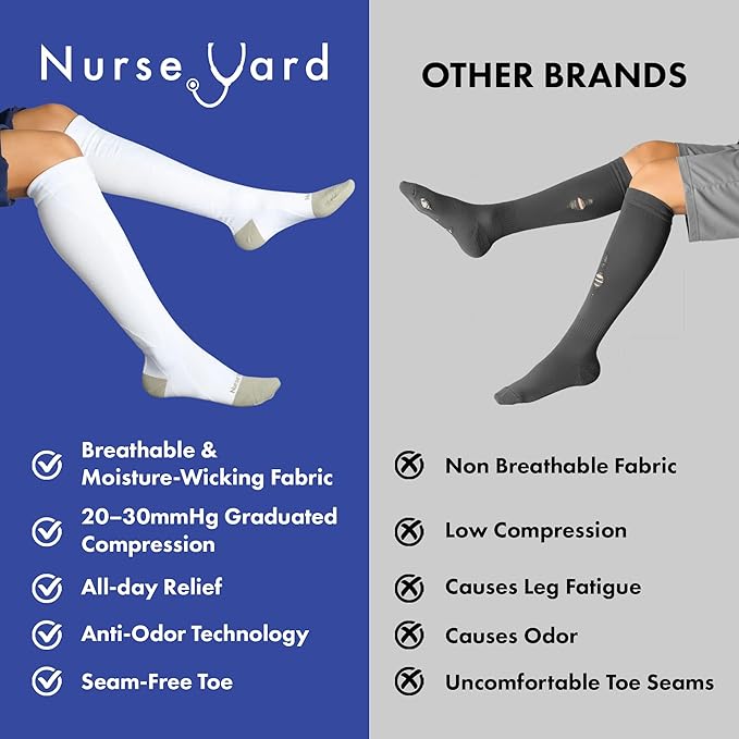 Nurse Yard Compression Socks for Nurses - Women & Men - 20-30mmHg Graduated Compression, Zero-Toe Compression, For Medical Staff, Nursing, Athletic Support Such As Running, Cycling, Hiking - 1 Pair