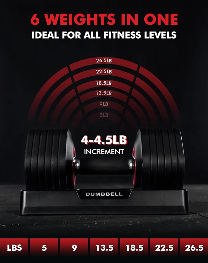 Mikolo Hex Cageless Adjustable Dumbbells Set of 2, 26.5LB Pair 6-in-1 Space-Saving Adjustable Dumbbell Set for Home Gym Strength Training