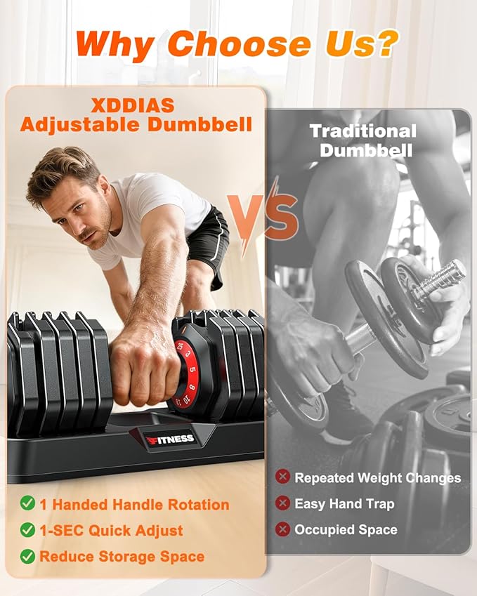 XDDIAS Adjustable Dumbbell Set of 2, 25/55/80LB Dumbbell Set-Fast Adjust Weights Set, 5/10/16 in 1 Free Weights Dumbbells Set with Anti-Slip Metal Handle, Compact Size for Men/Women Home Gym Equipment