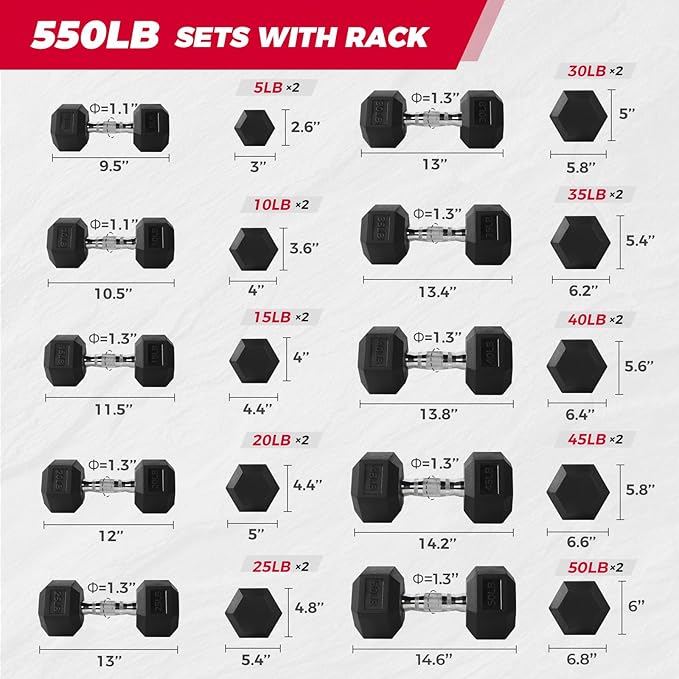 RITFIT 650/550/450/350/300/310/260/210/200/180/150/100 LB Rubber Hex Dumbbells Set with Optional Dumbbell Rack, Multi Weight Set to Choose, Ideal for Home Gym and Fitness