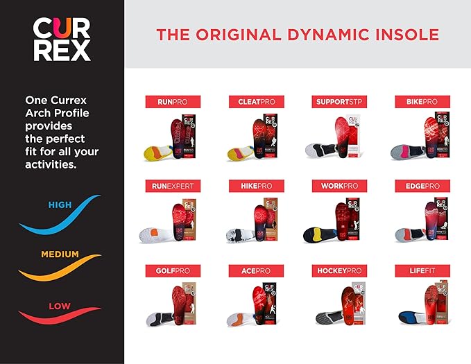 CURREX HikePro Insoles for Hiking Boots & Shoes – Shock Absorbing Inserts to Help Reduce Fatigue and Increase Performance – Anti-Slip Heel Surface for Stability – for Men & Women – Low Arch, Medium