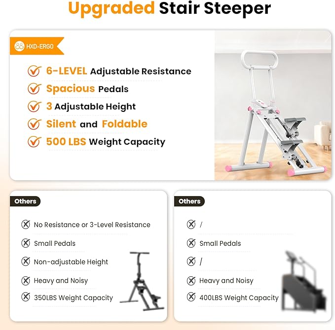 HXD-ERGO Stair Stepper, Upgrade 6-Level Resistance Stair Master with Adjustable Handlebar, Folding Stair Climber Workout Machine