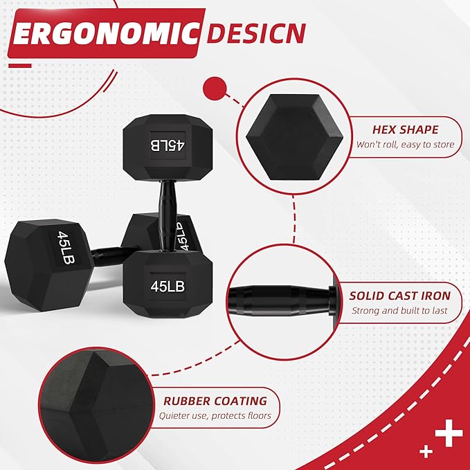 Rubber Encased Hex Weights Dumbbells Set of 5 – 50 lb Pair | Cast Iron Hand Weights with Anti-Slip Grip for Home Gym Strength Training