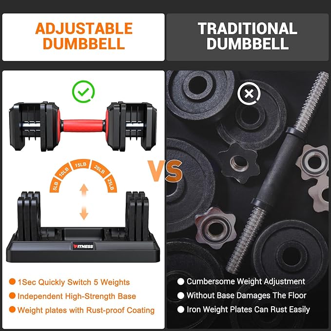 Adjustable Dumbbells Set of 2, 1 Hand Adjustable Weights Dumbbells Set, 5 in 1/10 in 1 Free Dumbbell with Anti-Slip Texture Handle, 25/55/80lb Pair Weight Set For Home Gym Suit both Men and Women