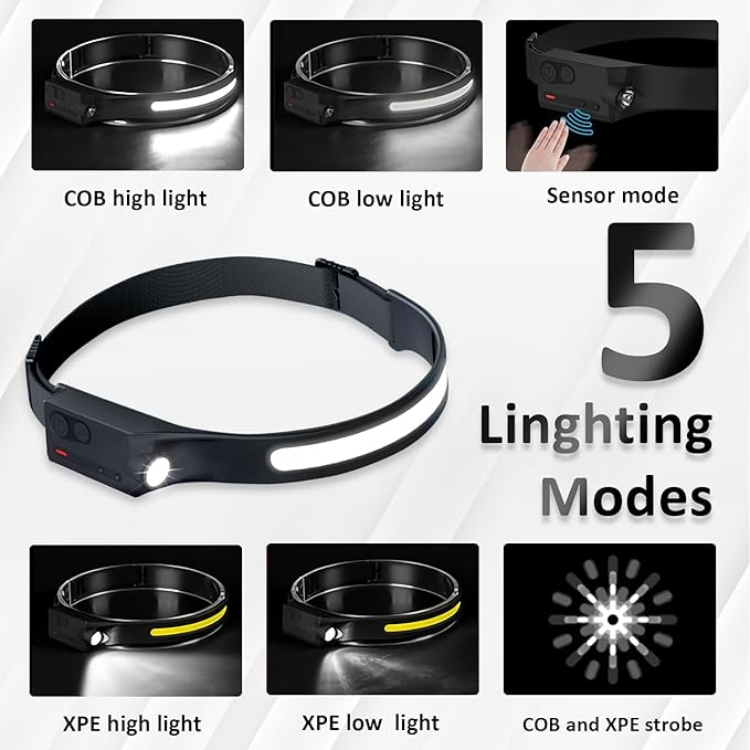 LED Headlamp Rechargeable with Motion Sensor USB Head Lamp with 230°Beam 5 Modes 350 Lumen Ultra Bright Head light Lightweight Bright Waterproof Flashlight for Outdoor Camping Hiking Running 2 Pack