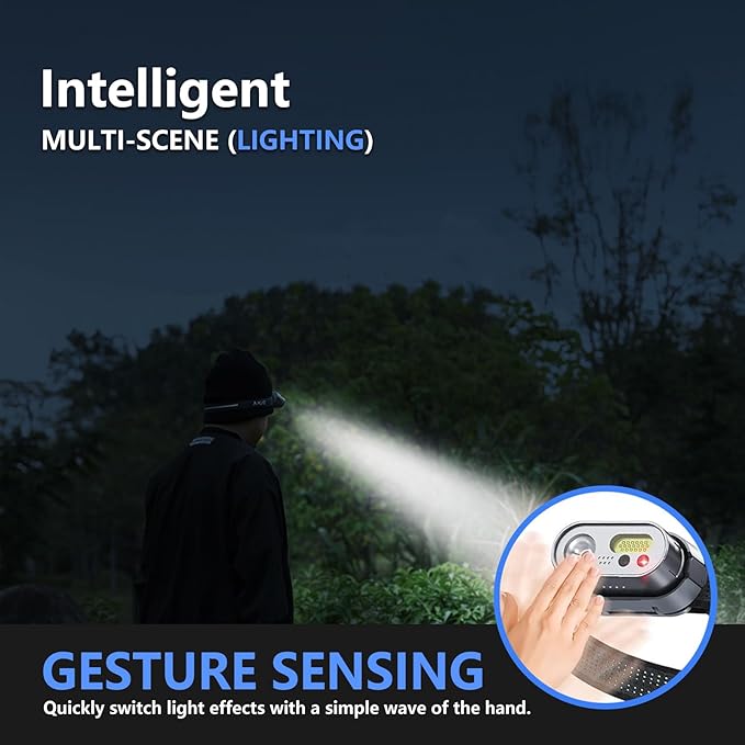 SOPAMI Rechargeable Headlamp, 2 Pack with Charging Case & Lantern, 3000 Lumens Super Bright, Motion Sensor Control, 8 Modes Waterproof Headlight for Camping, Hiking, Running, Emergency, Work