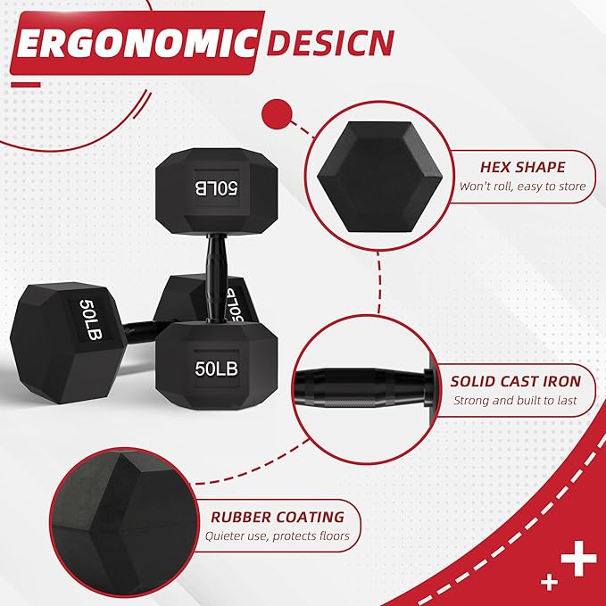 Rubber Encased Hex Weights Dumbbells Set of 5 – 50 lb Pair | Cast Iron Hand Weights with Anti-Slip Grip for Home Gym Strength Training