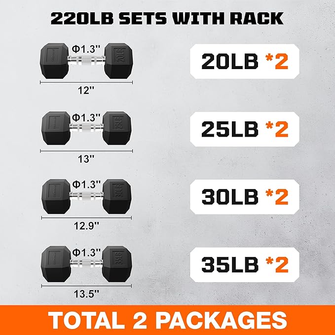 Dumbbell Sets with Rack, Rubber Hex Dumbbells, 160/220/280/360/450/550LBS, Hand Weights with Chrome Handle for Strength Training