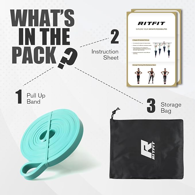 RitFit Pull Up Assist Band - Premium Resistance Band for Pull Up Assistance, Resistance Training, Body Stretching, Powerlifting, Mobility Training
