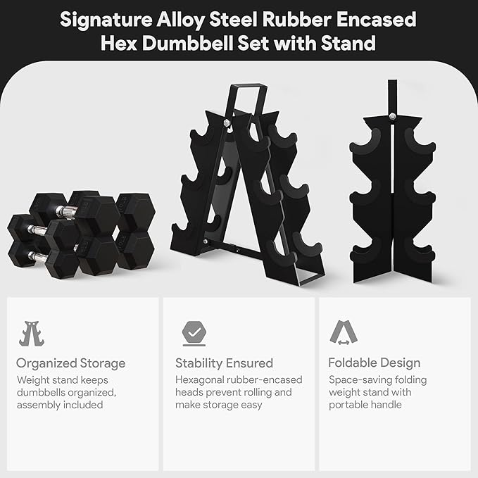 BalanceFrom Premium Rubber Encased Hex Dumbbell Sets, 46LBS Set, 60LBS Set, 100LBS Set