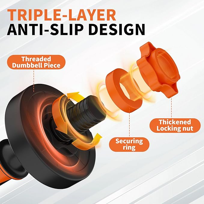 4-in-1 Adjustable Dumbbell Set, 60LBS/70LBS Free Weights Set with Connector, Used as Barbell, Kettlebells, Push-Up Stand, Weight Plate, Exercise & Fitness Dumbbells Home Gym Workout Equipment for Men/Women