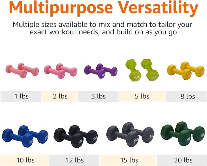 Amazon Basics Neoprene Dumbbell Hand Weights for Exercise and Muscle Toning